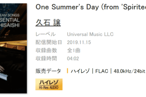 久石 譲 – One Summer’s Day (from ‘Spirited Away’)