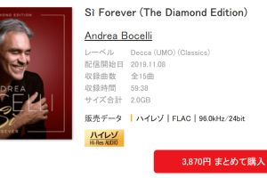 Sì Forever (The Diamond Edition)